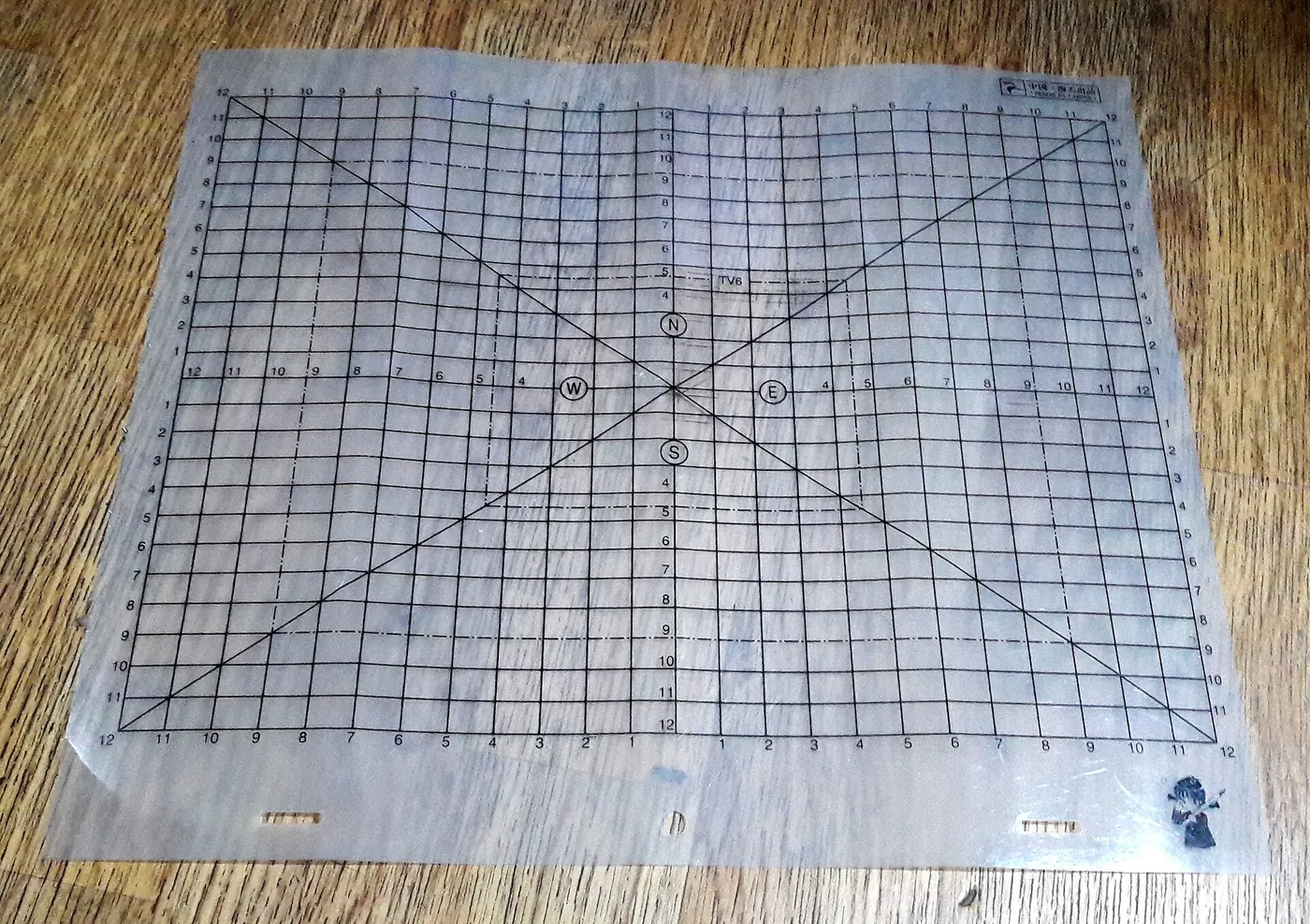 Graticule